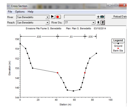 Sezione trasversale e bank stations