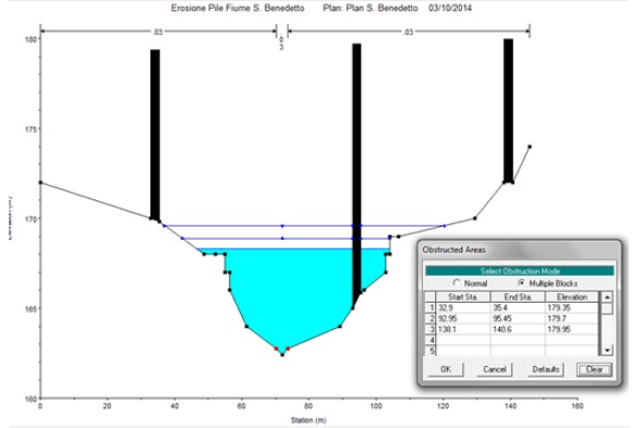 Ostruzioni e pile del ponte nel modello