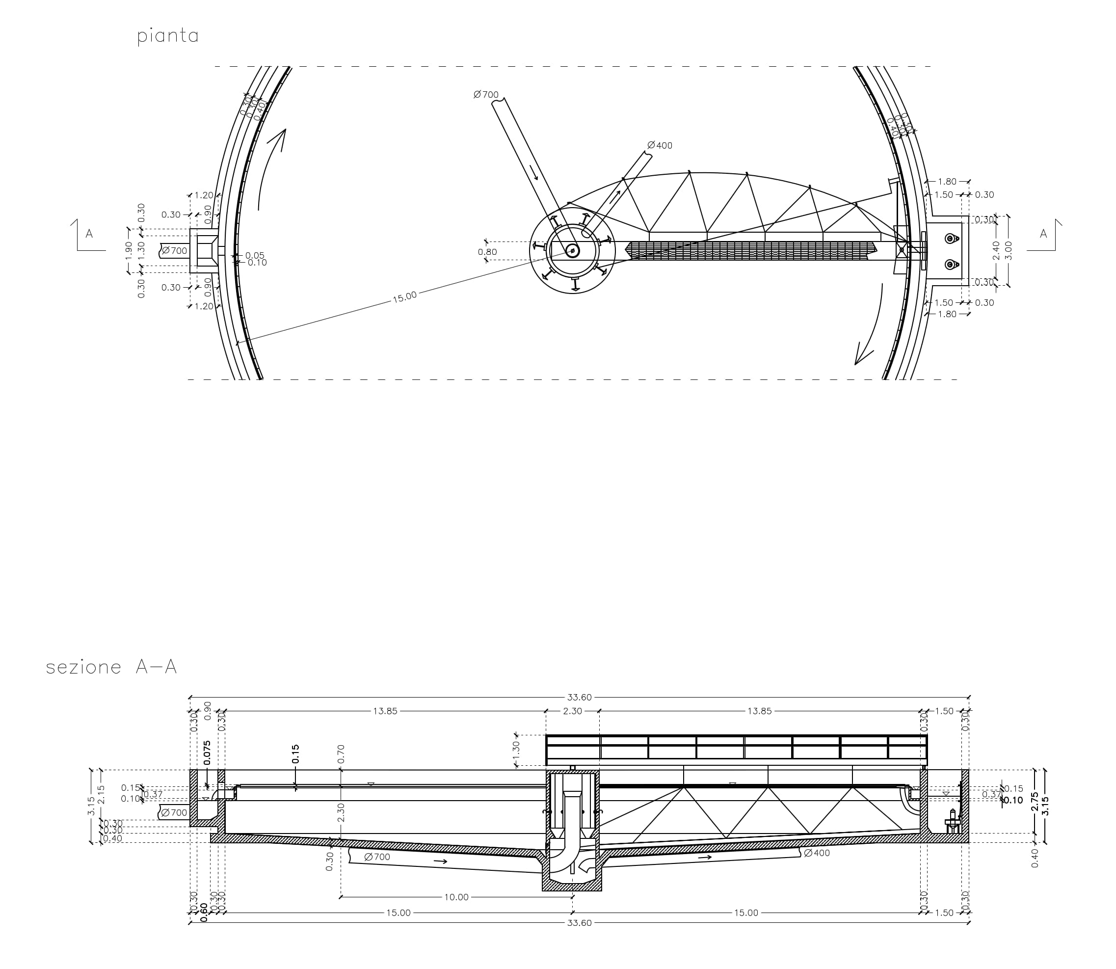 Sedimentazione secondaria e gestione ricircoli fango