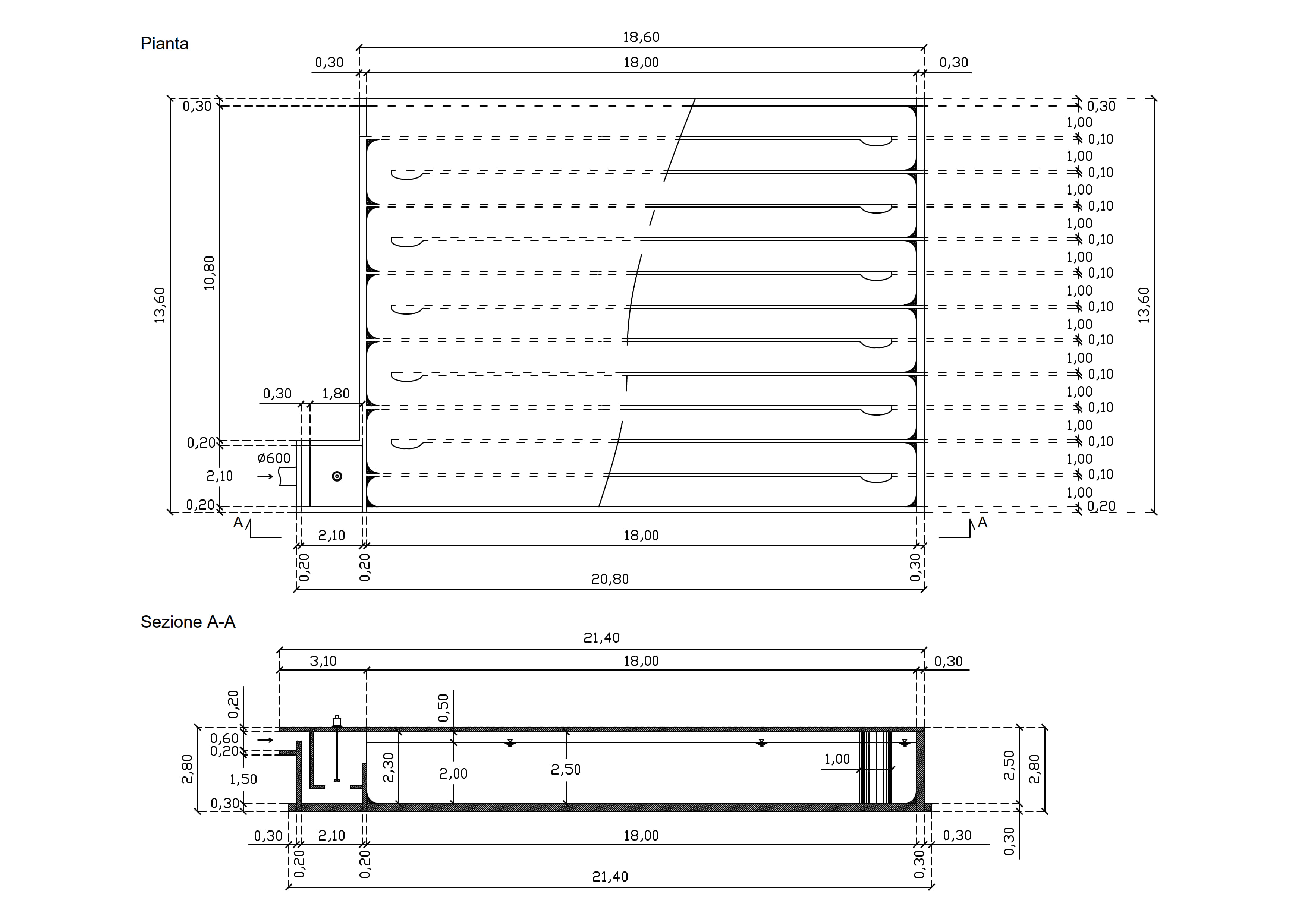 Disinfezione finale per acqua potabile