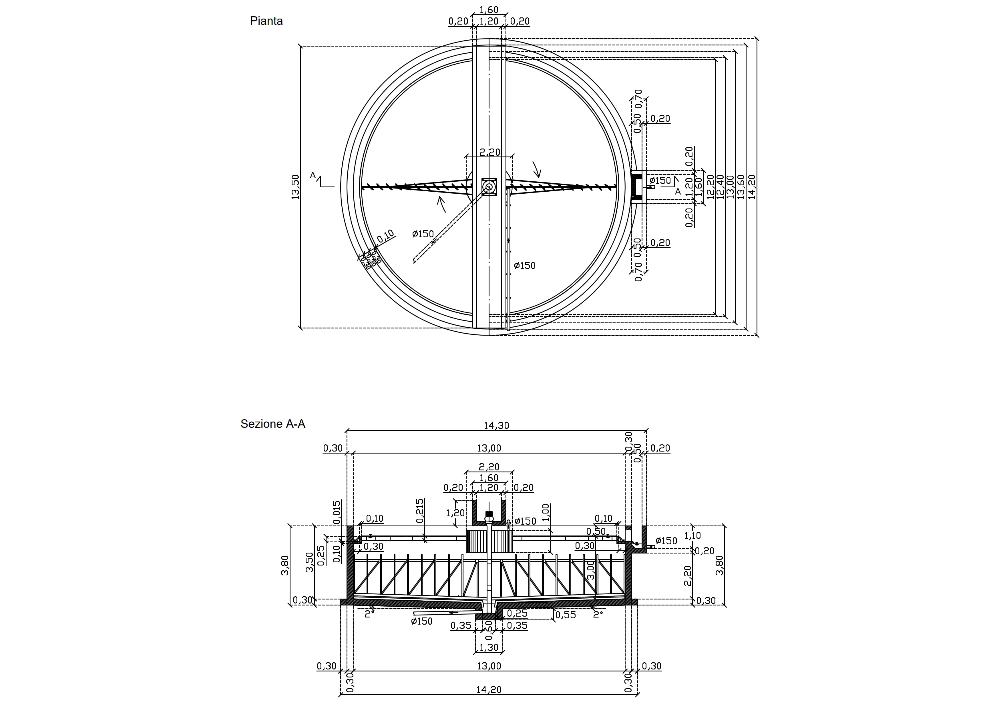Linea fanghi: ispessitore dinamico e nastropressa